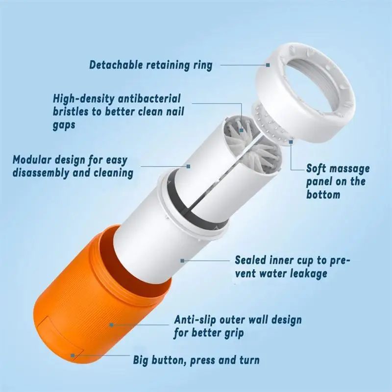 Automatic Pet Foot Washing Cup - PurePaws Co