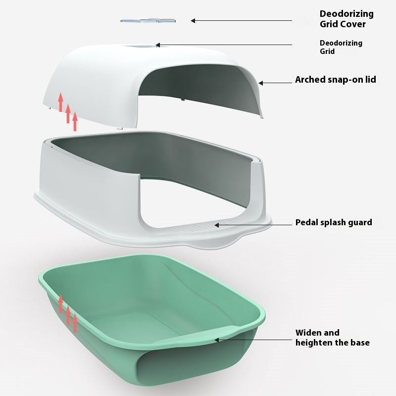 Fully Enclosed Cat Toilet Litter Box - PurePaws Co